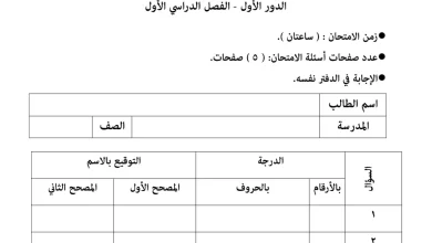 اختبار-رياضيات-الصف-التاسع-الفصل-الاول-1