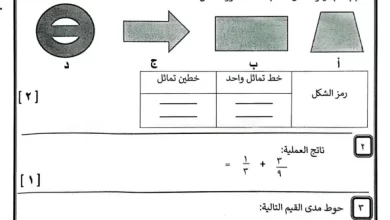 اختبار-رياضيات-للصف-السابع-الفصل-الثاني-سلطنة-عمان