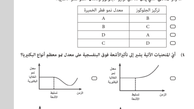 اختبار-مادة-العلوم-والبيئة-الصف-الثاني-عشر-الفصل-الدراسي-الأول-PDF-3