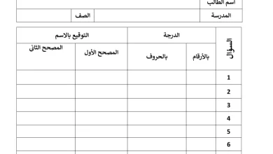 اختبار-نهائي-أحياء-للصف-التاسع-الفصل-الأول-1