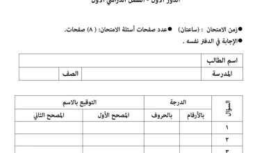 اختبار-نهائي-هذا-وطني-للصف-الحادي-عشر-الفصل-الأول-1