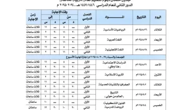 جدول-امتحان-دبلوم-التعليم-العام-التربية-الخاصة-الدور-الثاني-للعام-2025-1