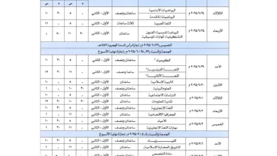 جدول-امتحانات-الدور-الثاني-2025-الصف-الحادي-عشر-سلطنة-عمان