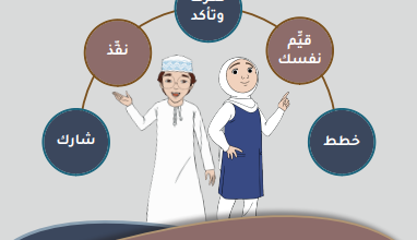 دليل-اختيار-المواد-الدراسية-الصف-العاشر-PDF