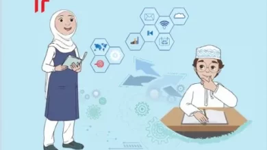 كتاب-مسارك-المهني-الصف-الثاني-عشر-PDF-1