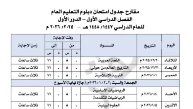 مقترح-جدول-امتحان-دبلوم-التعليم-العام-الفصل-الأول-الدور-الأول-العام-20252026