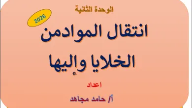 ملخص-انتقال-المواد-من-الخلايا-وإليها-للصف-التاسع