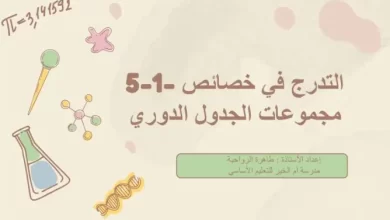 ملخص-درس-التدرج-في-خصائص-مجموعات-الجدول-الدوري