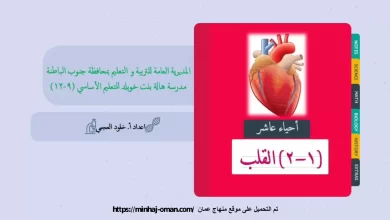 ملخص-درس-القلب-للصف-العاشر-1