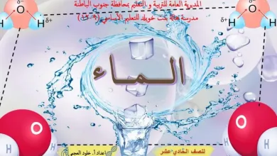 ملخص-درس-الماء-للصف-الحادي-عشر