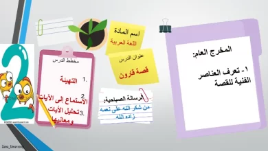 ملخص-درس-قصة-قارون-للصف-السابع