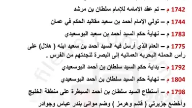 ملخص-درس-قيام-دولة-البوسعيد-للصف-الثامن