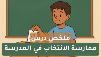 ملخص-درس-ممارسة-الانتخاب-في-المدرسة
