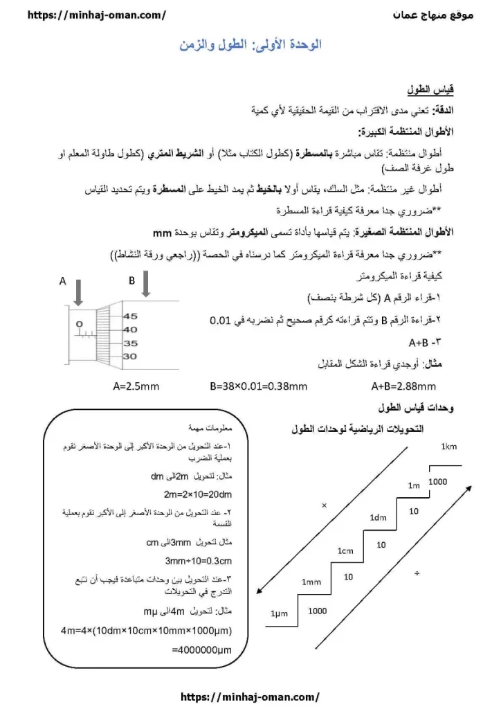 ملخص-وحدة-الطول-والزمن-فيزياء-صف-تاسع