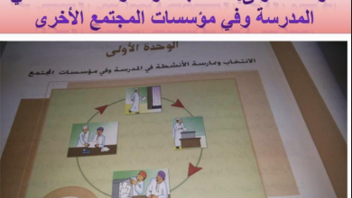 ملخص-وشرح-درس-الانتخابات-و-ممارسة-الانشطة-في-المدرسة-و-في