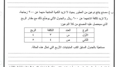 نماذج-اختبارات-الرياضيات-التطبيقية-الصف-الحادي-عشر-الفصل-الأول