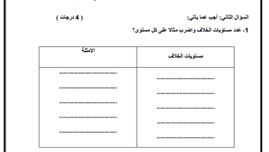 نماذج-اختبارات-المهارات-الحياتية-الصف-العاشر-الفصل-الأول