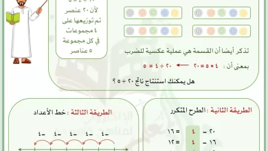 الطرق-الكتابية-للقسمة-للصف-الخامس-scaled