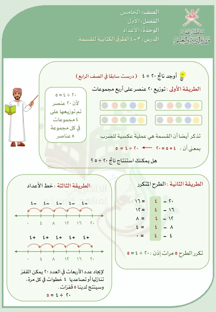 الطرق-الكتابية-للقسمة-للصف-الخامس-scaled