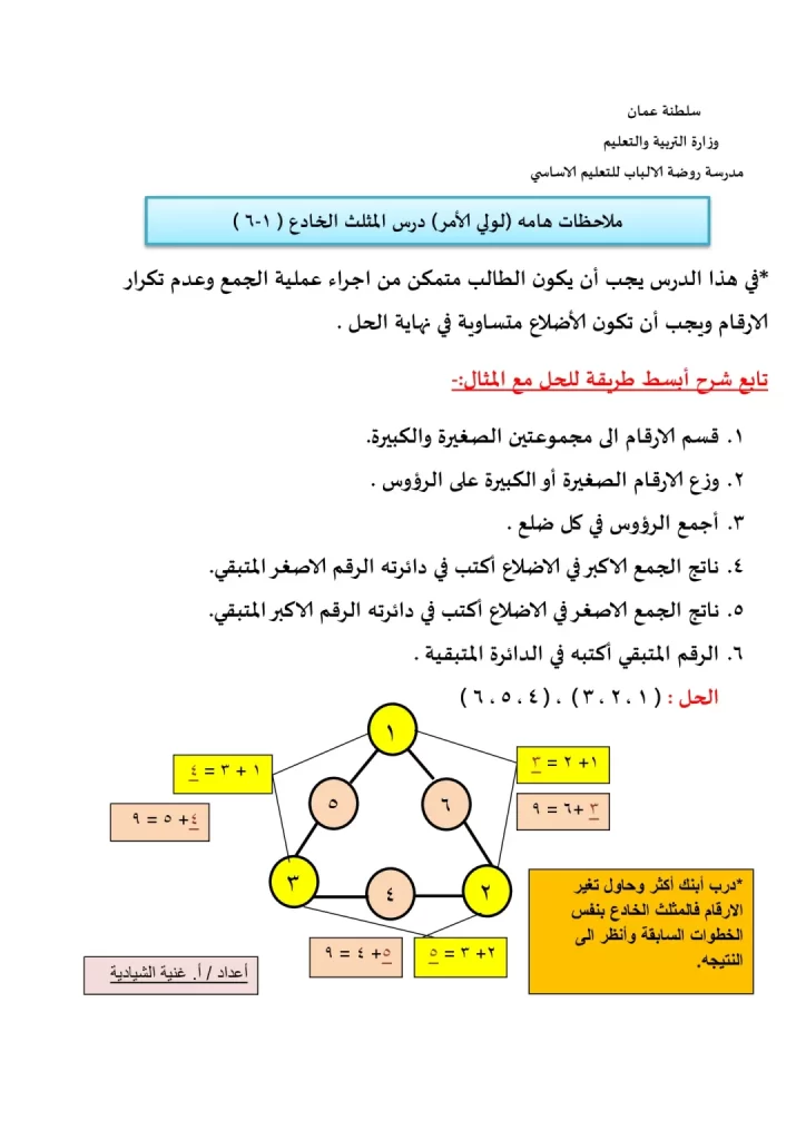 المثلثات-الخادعة-للصف-الثالث-1