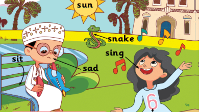 الوحدة-الأولى-Ss-Aa-Tt-كتاب-الإنجليزية-Sounds-and-Spelling-الصف-1-الفصل-1