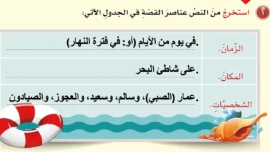 حل-أسئلة-درس-الصبي-والبحر
