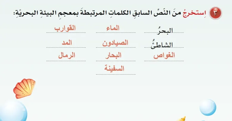 حل-أسئلة-درس-الصبي-والبحر-للصف-الخامس