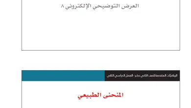 حل-الوحدة-الثامنة-الرياضيات-المتقدمة-الصف-الثاني-عشر
