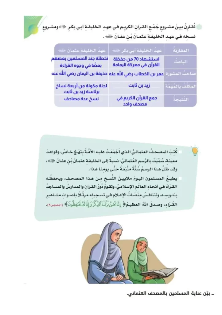 حل-درس-جمع-القرآن-الكريم-وتدوينه-ديني-قيمي-صف-ثامن-فصل-ثاني-7-scaled