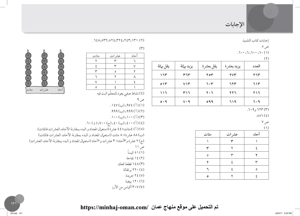 حل-كتاب-الرياضيات-التلميذ-الصف-الثالث-الفصل-الأول-1-scaled