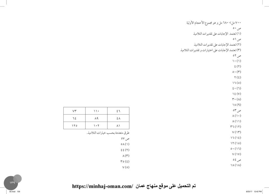 حل-كتاب-الرياضيات-التلميذ-الصف-الثالث-الفصل-الأول-9-scaled