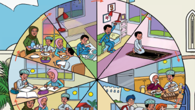 درس-Its-a-happy-day-كتاب-الإنجليزية-class-book-الصف-الثالث-الفصل-الأول