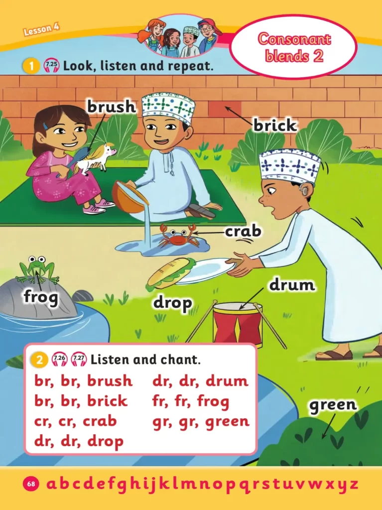 درس-consonants-blends-2-الصف-الأول-الفصل-الثاني