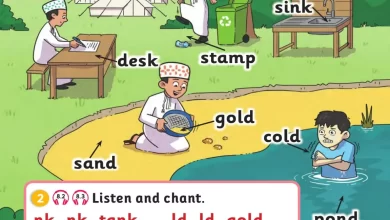 درس-consonants-blends-3-الصف-الأول-الفصل-الثاني