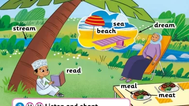 درس-ea-للصف-الثاني-الفصل-الثاني (1)