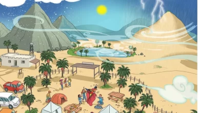 درس-its-windy-للصف-الثاني-الفصل-الثاني-1