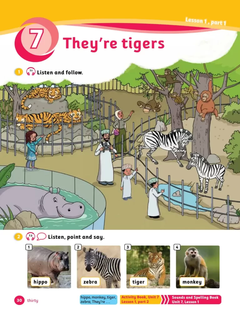 درس-theyre-tigers-الصف-الأول-الفصل-الثاني-1