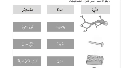 درس-استقصاء-المواد-للصف-الثالث-الفصل-الثاني