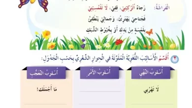 درس-الأمر-والنهي-والتعجب-للصف-الثالث-الفصل-الثاني
