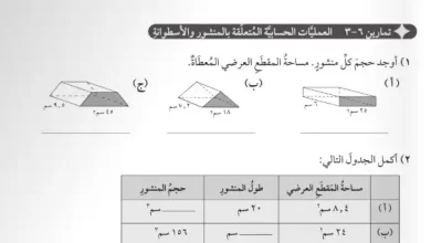 درس-العمليات-الحسابية-المتعلقة-بالمنشور-والأسطوانة-للصف-الثامن