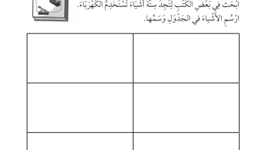 درس-الكهرباء-للصف-الثاني-الفصل-الثاني