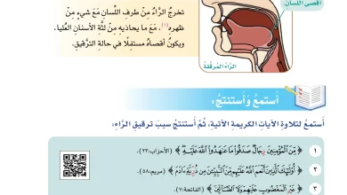 درس-ترقيق-الراء-للصف-السابع