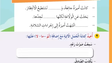 درس-حروف-النفي-للصف-الثاني-الفصل-الثاني (1)
