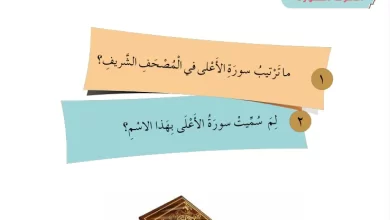 درس-سورة-الأعلى-للصف-الثالث-الفصل-الثاني