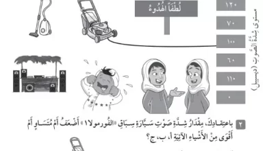 درس-شدة-الصوت-للصف-الرابع-علوم-الفصل-الثاني