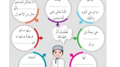 درس-شروط-صحة-الصلاة-للصف-الرابع