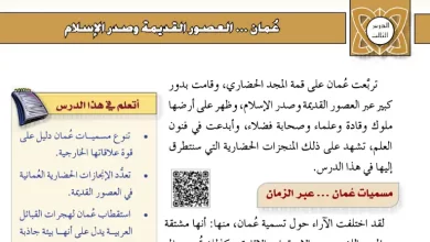 درس-عمان-العصور-القديمة-وصدر-الاسلام-للصف-الحادي-عشر