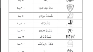 درس-قائمة-أسعار-محل-الهدايا-رياضيات-للصف-الثالث-الفصل-الثاني