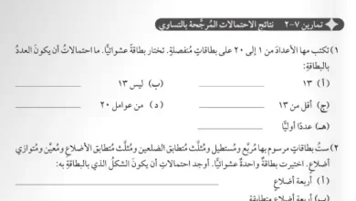 درس-نتائج-الاحتمالات-المرجحة-بالتساوي-للصف-الثامن