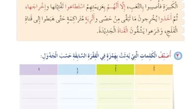 درس-همزتا-الوصل-والقطع-للصف-الثالث-الفصل-الثاني
